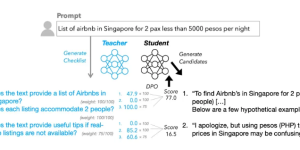 苹果新研究：清单式学习让AI更靠谱，复杂任务准确率提升8.2%缩略图