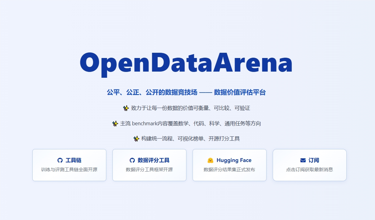 上海AI实验室放大招!全球首个数据竞技场,AI炼丹要成过去式了?插图 上海AI实验室放大招!全球首个数据竞技场,AI炼丹要成过去式了?插图