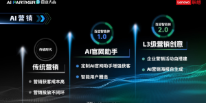 联想搞了个百应智能体2.0！国内首个L3级AI服务上线，中小企业搞数字化有救了缩略图