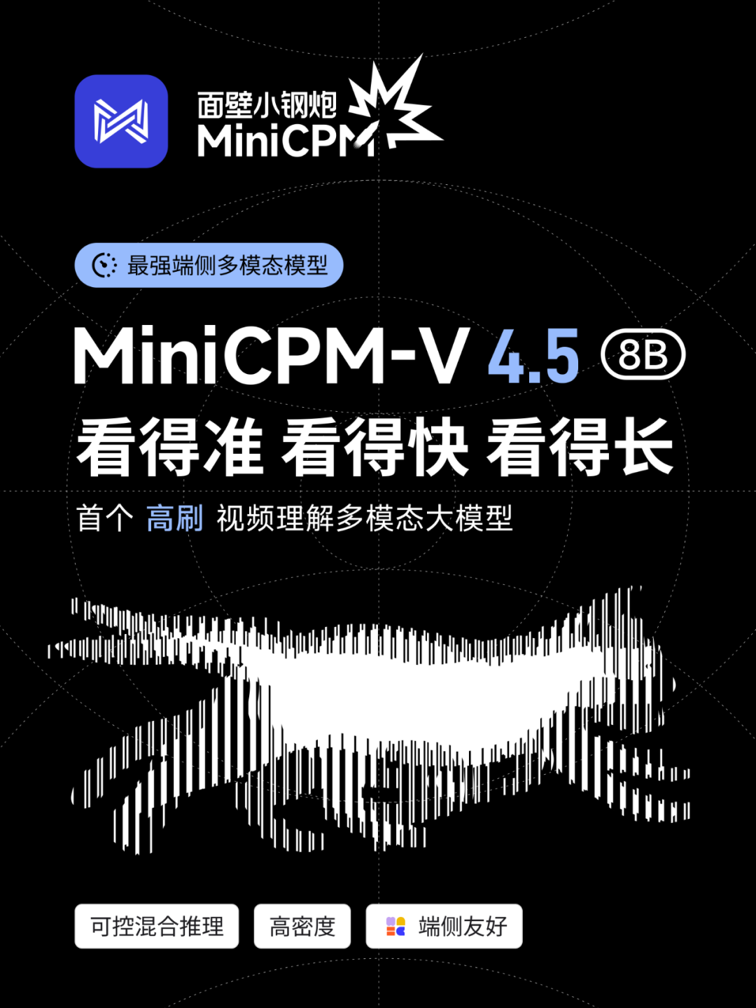 首个8B小钢炮!面壁开源MiniCPM-V 4.5,号称最强手机多模态模型插图 首个8B小钢炮!面壁开源MiniCPM-V 4.5,号称最强手机多模态模型插图