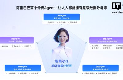 阿里搞出首个数据分析神器：10秒拿数据，20分钟出报告缩略图