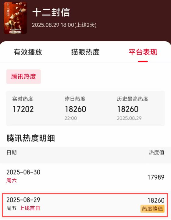 《生万物》百度云网盘资源下载独家上线【HD1080P泄露-MP4】阿里网盘插图
