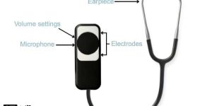 老式听诊器装上AI，15秒就能揪出3种心脏毛病缩略图