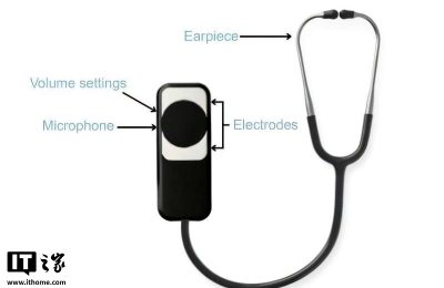 老式听诊器装上AI，15秒就能揪出3种心脏毛病缩略图