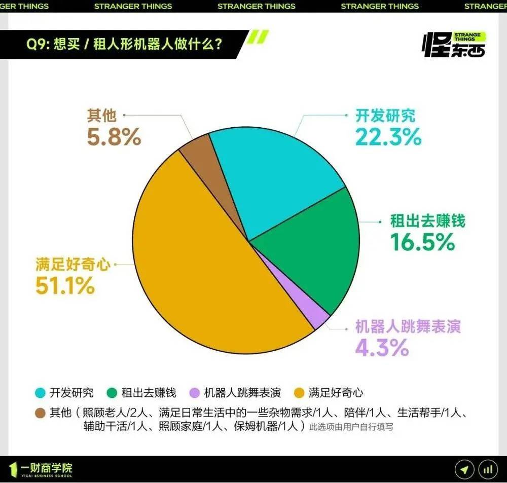 机器人不光要喝水变油,还想自己生娃?插图2 机器人不光要喝水变油,还想自己生娃?插图2