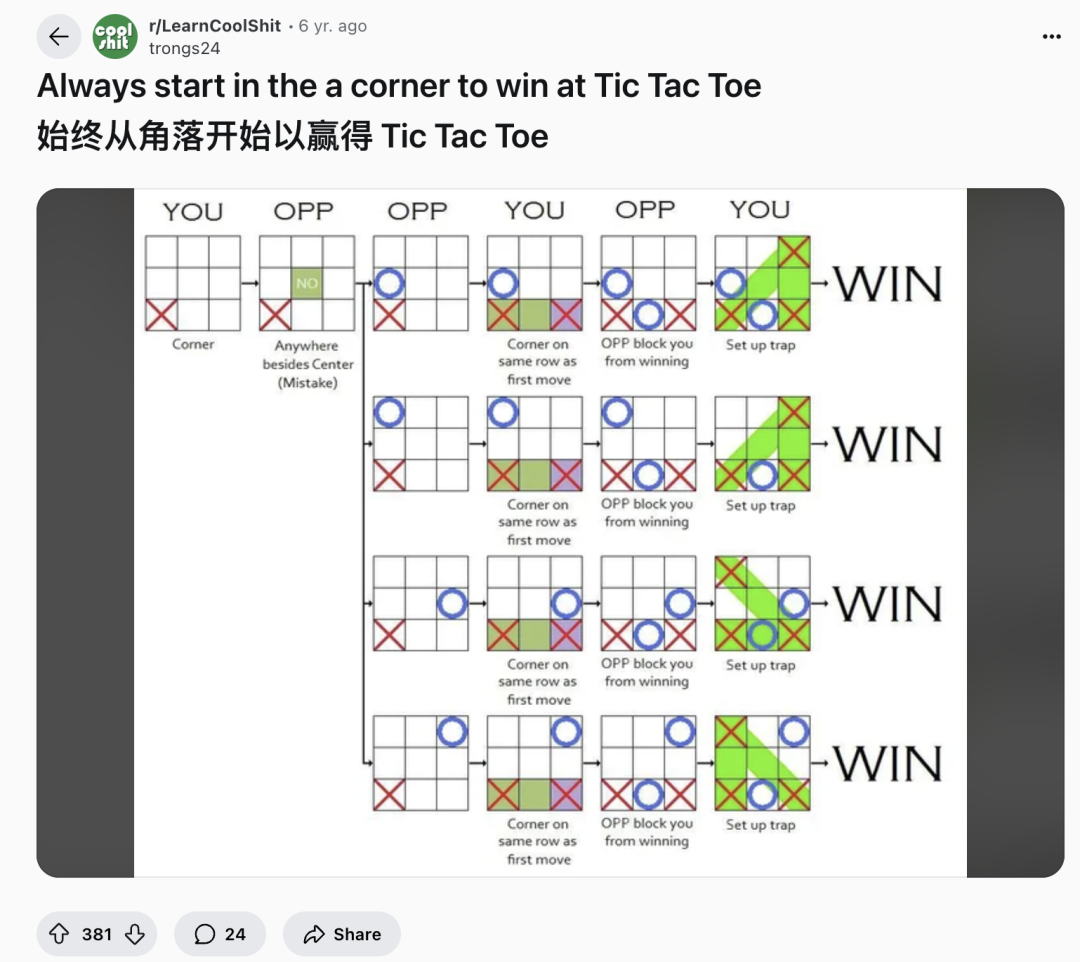 GPT-5真变傻了？退休教授出个井字棋送分题，结果它直接送人头插图1