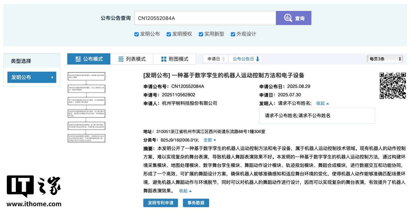 宇树科技新招:用数字孪生让机器人跳舞更带感插图 宇树科技新招:用数字孪生让机器人跳舞更带感插图