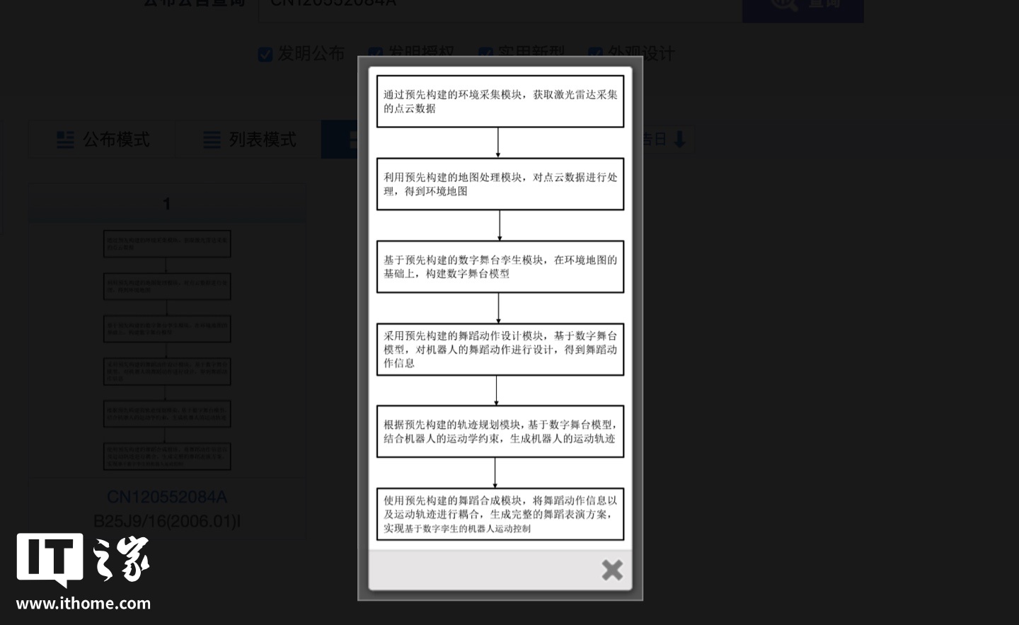 宇树科技新招:用数字孪生让机器人跳舞更带感插图1 宇树科技新招:用数字孪生让机器人跳舞更带感插图1