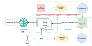 谷歌新推Gemini功能，能看懂网页内容了缩略图