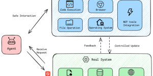 阿里通义实验室发大招，推出智能体开发新框架AgentScope 1.0缩略图