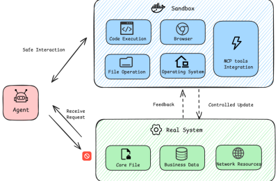 阿里通义实验室发大招，推出智能体开发新框架AgentScope 1.0缩略图