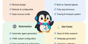 腾讯优图实验室开源了Youtu-Agent智能体框架缩略图