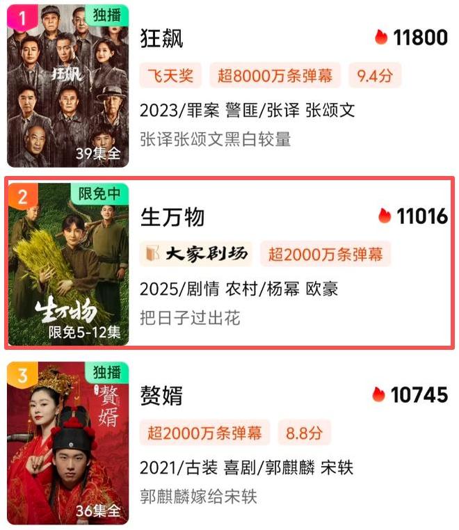 《生万物》网盘资源下载高清无水印电影资源下载免费分享HD1080p资源下载插图 《生万物》网盘资源下载高清无水印电影资源下载免费分享HD1080p资源下载插图