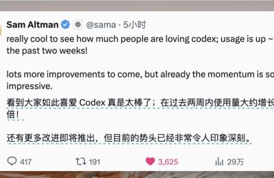 奥特曼：OpenAI的Codex使用量猛增10倍，GPT-5太牛了缩略图