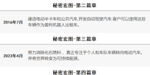 马斯克又押宝机器人了，这次叫擎天柱缩略图