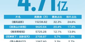 《蛟龙行动》迅雷资源下载电视剧免费下载高清百度云网盘资源下载缩略图