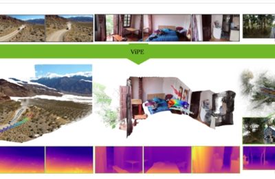 英伟达出新招！ViPE引擎让空间AI看3D更清楚缩略图