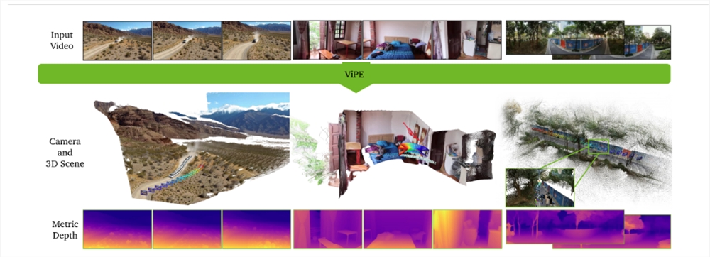 英伟达出新招!ViPE引擎让空间AI看3D更清楚插图 英伟达出新招!ViPE引擎让空间AI看3D更清楚插图