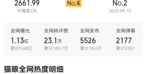 《欢乐家长群2》全集（4K高清）迅雷BT资源下载版下载[MP4]超高清资源下载[HD720p]缩略图