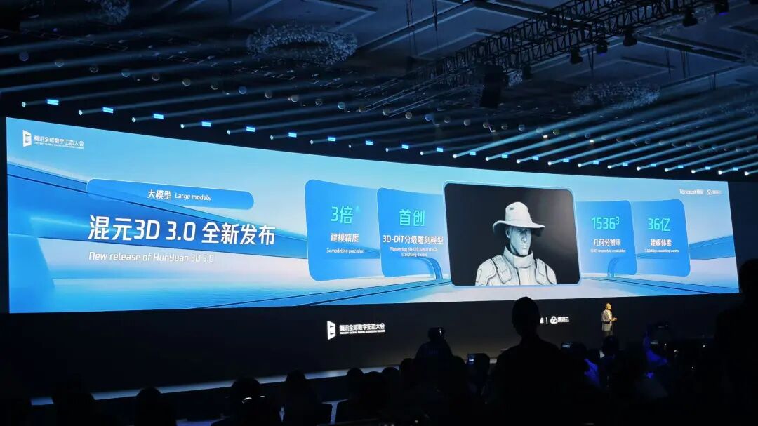 腾讯放大招！混元3D 3.0来了，建模准3倍还免费用插图