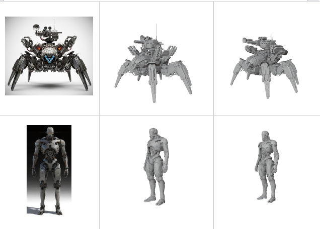 腾讯混元3D 3.0来了!人脸细节搞定,真人手办想做就做插图2 腾讯混元3D 3.0来了!人脸细节搞定,真人手办想做就做插图2