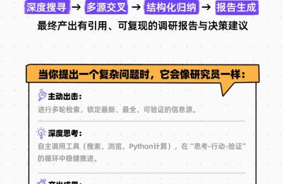 阿里把通义DeepResearch全套开源了，这下AI真能自己搞研究了缩略图
