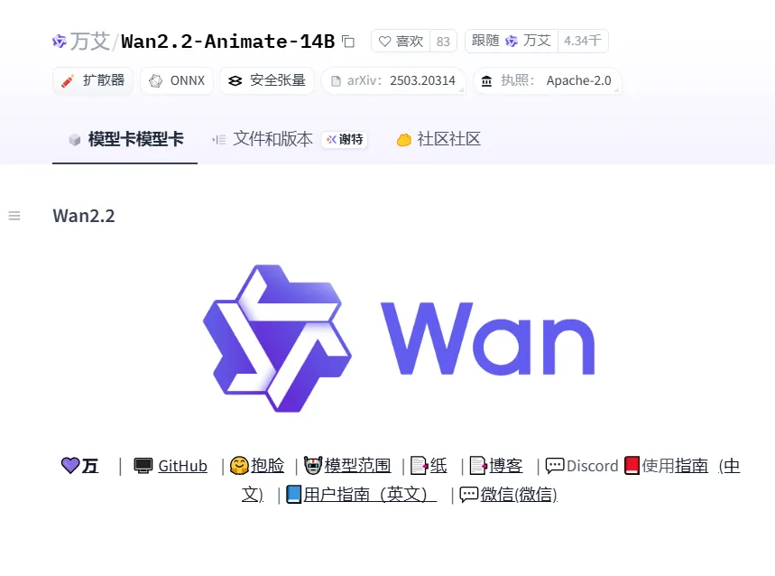 通义万相放大招!开源新模型,能让角色动起来还会模仿动作,比别家的都牛插图 通义万相放大招!开源新模型,能让角色动起来还会模仿动作,比别家的都牛插图