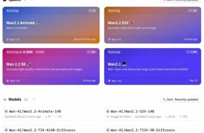 阿里云放大招！新出的动作生成模型Wan2.2-Animate，代码全开源了缩略图