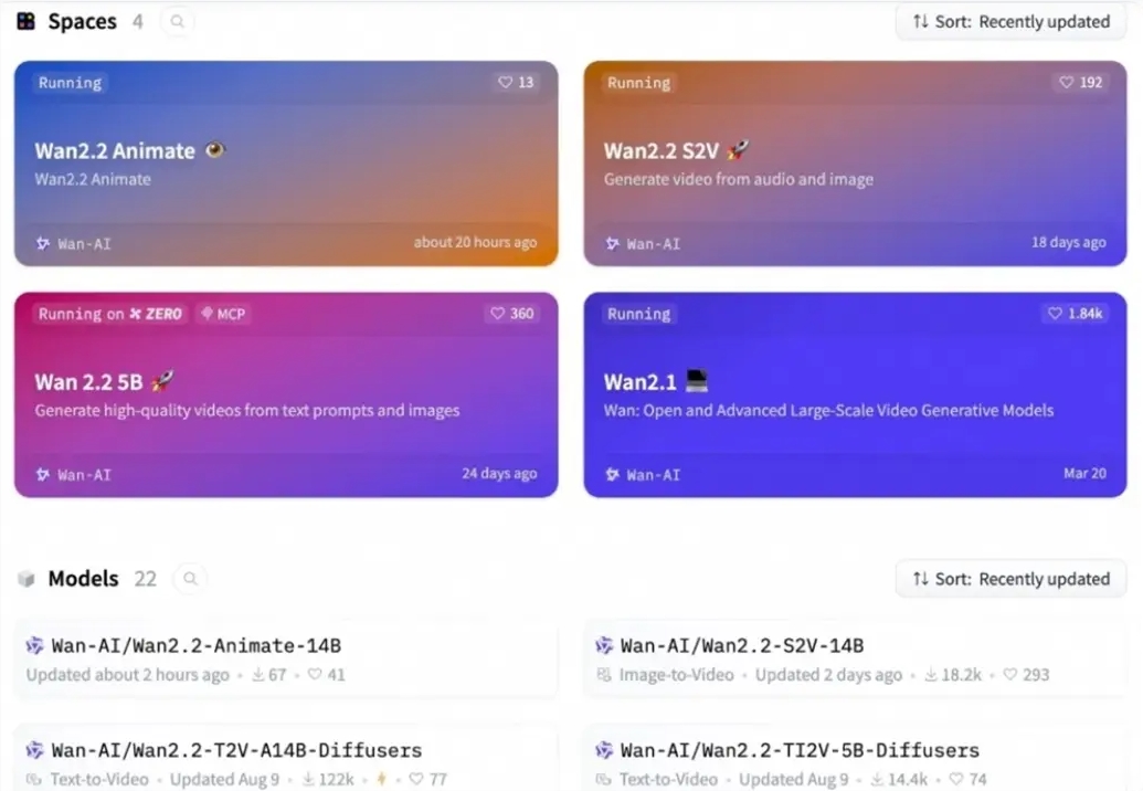 阿里云放大招!新出的动作生成模型Wan2.2-Animate,代码全开源了插图 阿里云放大招!新出的动作生成模型Wan2.2-Animate,代码全开源了插图