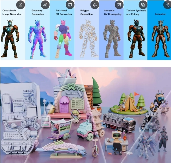 腾讯搞了个3D神器,几分钟搞定创作,全都在一个平台里插图1 腾讯搞了个3D神器,几分钟搞定创作,全都在一个平台里插图1