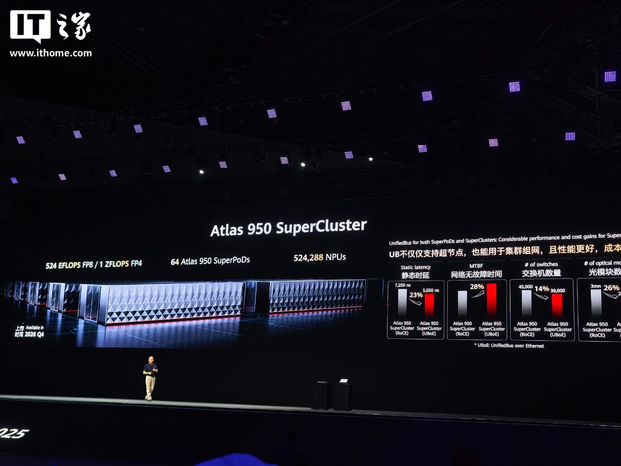 华为50万卡超算巨兽，2026年底上线插图