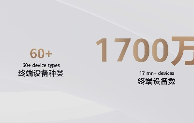 华为砸10个亿搞AI！鸿蒙天工计划正式开启缩略图