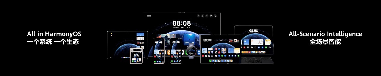 华为砸10个亿搞AI!鸿蒙天工计划正式开启插图2 华为砸10个亿搞AI!鸿蒙天工计划正式开启插图2