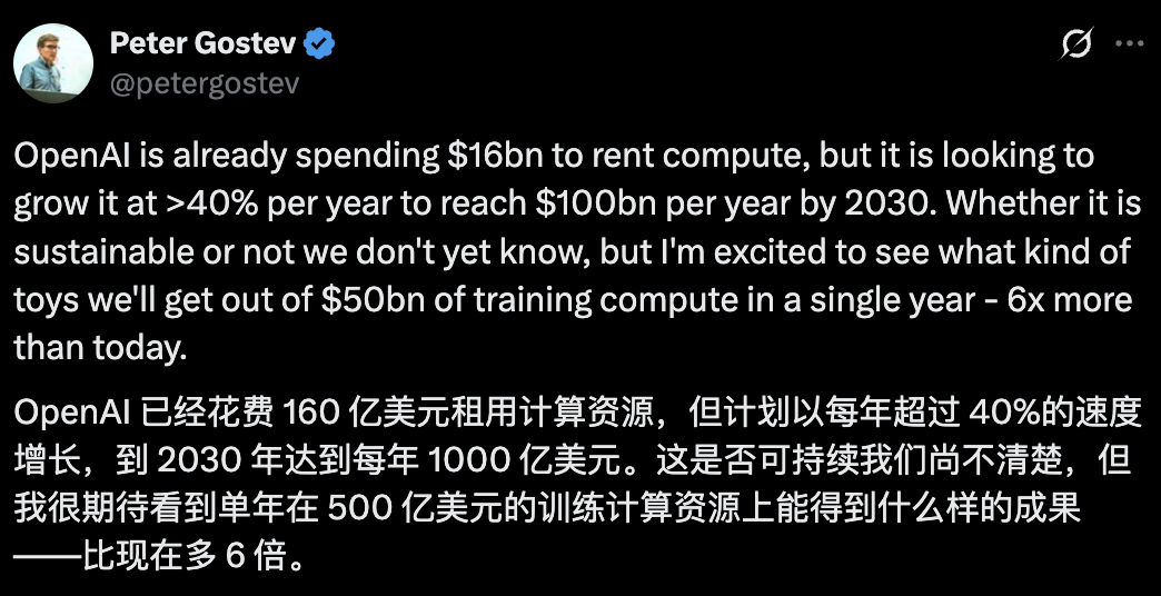 奥尔特曼剧透:ChatGPT要推新功能,连Pro会员都得加钱,这次算力随便烧插图2 奥尔特曼剧透:ChatGPT要推新功能,连Pro会员都得加钱,这次算力随便烧插图2