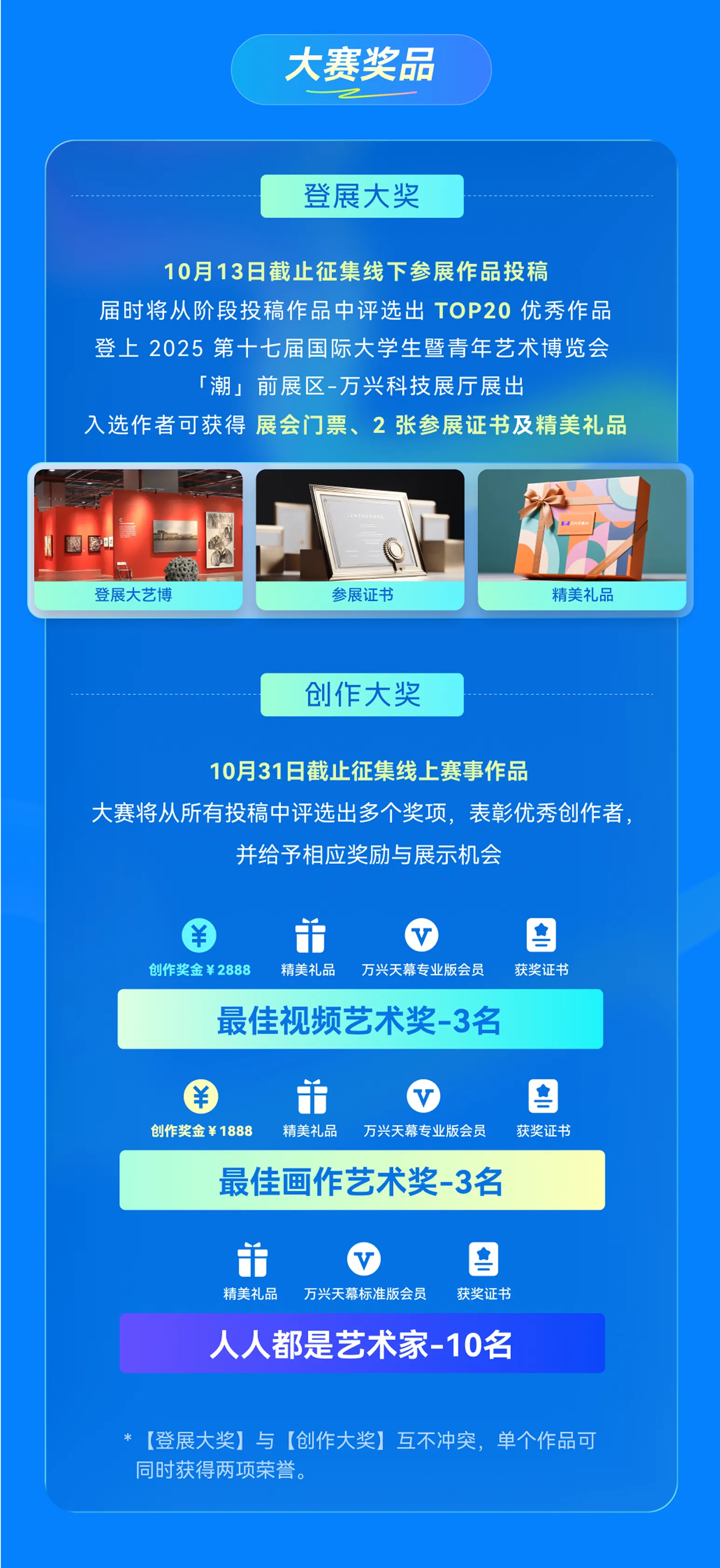 用AI画画,赢大奖!万兴天幕联手大艺博喊你来创作插图2 用AI画画,赢大奖!万兴天幕联手大艺博喊你来创作插图2