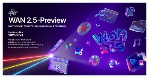 Wan2.5预览版来了！AI做电影级视频，还能听懂人话，太神了插图