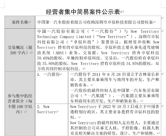 大疆车载被一汽拿下,成了自家兄弟?插图2 大疆车载被一汽拿下,成了自家兄弟?插图2