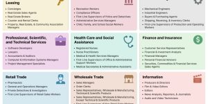 OpenAI最新报告：AI打工人上线，干专家的活快100倍，还只花1%的钱缩略图