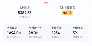 《绝命法官》迅雷BT资源下载种子下载[HD-1280P超清]百度云资源下载缩略图