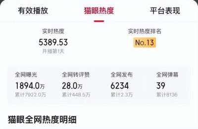 《绝命法官》迅雷BT资源下载种子下载[HD-1280P超清]百度云资源下载缩略图