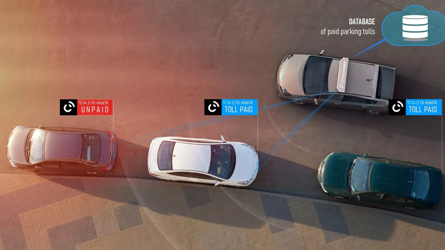 德国街头冒出AI停车侦探,1小时能查1500辆车,效率是人工的7倍插图1 德国街头冒出AI停车侦探,1小时能查1500辆车,效率是人工的7倍插图1