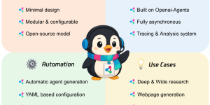 智能体：大厂们找到的第二条增长路缩略图