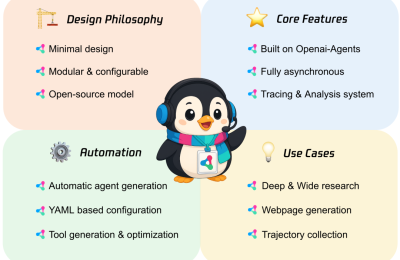 智能体：大厂们找到的第二条增长路缩略图
