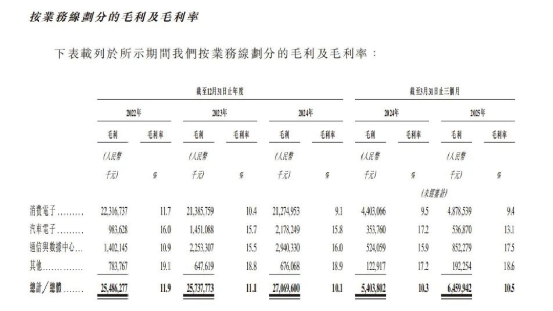 OpenAI为啥找上立讯精密?插图2 OpenAI为啥找上立讯精密?插图2