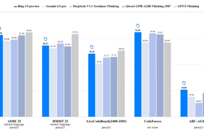 蚂蚁集团开源了全球首个万亿级大模型，代码能力比GPT-5还强缩略图