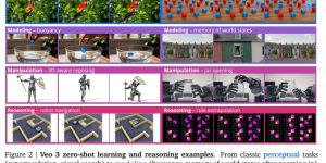 DeepMind放大招！新搞的帧链能让AI看懂视频？缩略图