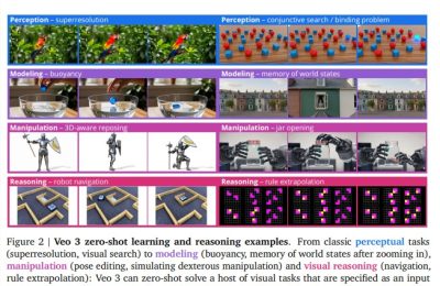 DeepMind放大招！新搞的帧链能让AI看懂视频？缩略图