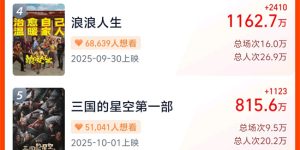 《震耳欲聋》百度云资源下载[HD1080P超清]网盘分享缩略图