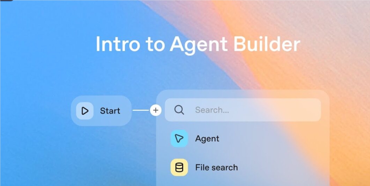 OpenAI开发者大会炸了:ChatGPT要变平台,还能自己干活的AI和超强模型都来了!插图 OpenAI开发者大会炸了:ChatGPT要变平台,还能自己干活的AI和超强模型都来了!插图