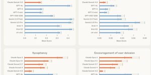 Anthropic开源了Petri，用AI自动给模型做安全检查缩略图